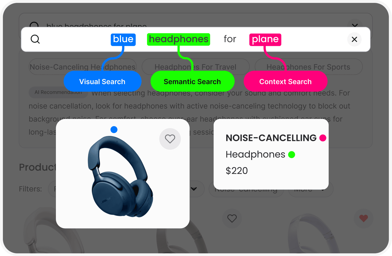 Generative Multi-Modal Search